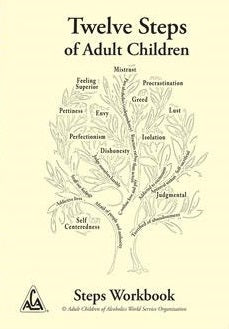 Twelve Steps of Adult Children (Softcover) NOT SPIRAL BOUND – ACAWSO
